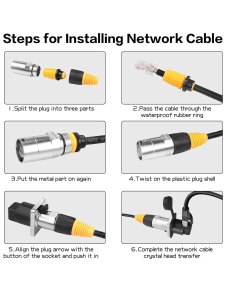 Conectores RJ45 Impermeables YACSEJAO Cat5/5e/6 IP65 2 Pares Conectores RJ45 Impermeables YACSEJAO Cat5/5e/6 IP65 2 Pares