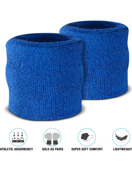 Banda para Muñeca Suddora Azul - Algodón Absorbente 8x7 cm Banda para Muñeca Suddora Azul - Algodón Absorbente 8x7 cm