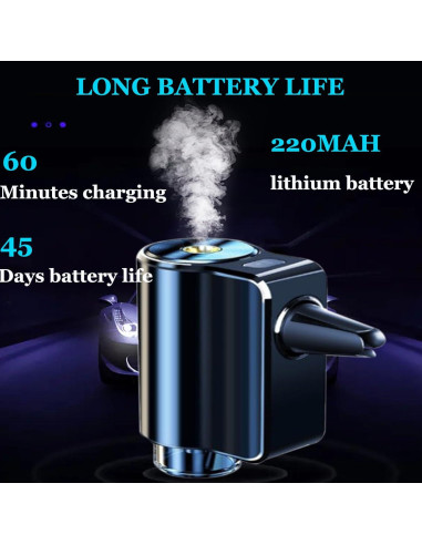 Difusor de Aromatizante Inteligente Bieitvi para Auto 181g