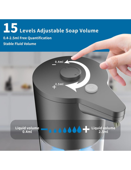 Dispensador de Jabón Automático Aunmaon Negro Mate 2.5ml Dispensador de Jabón Automático Aunmaon Negro Mate 2.5ml