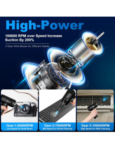 Soplador de Aire FRESMOL VC018 3 Velocidades 100000 RPM 2