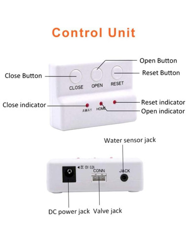 Detector de Fugas de Agua E-SDS con Válvula de Cierre Automática