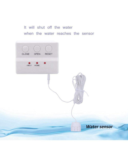 Detector de Fugas de Agua E-SDS con Válvula de Cierre Automática Detector de Fugas de Agua E-SDS con Válvula de Cierre Automática