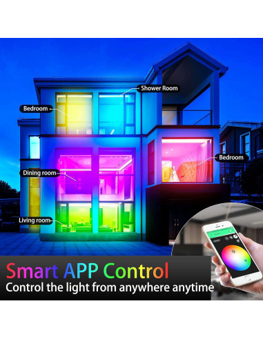 Tira LED RGB GIDERWEL 10m con Controlador ZigBee 3.0