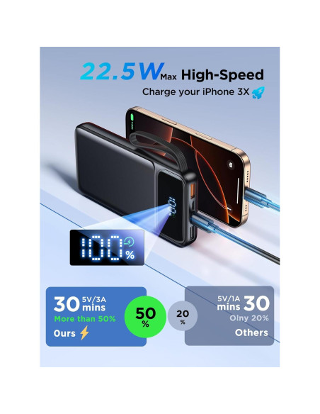 Banco de Energía Aioneus 10000mAh Carga Rápida 22.5W 6 Salidas Banco de Energía Aioneus 10000mAh Carga Rápida 22.5W 6 Salidas