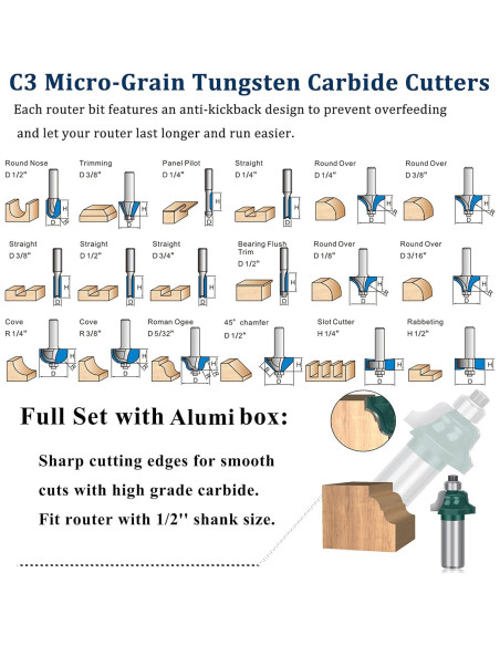 Juego de Brocas para Router TAIWAIN 43 PCS 1/2" Shank Carburo Juego de Brocas para Router TAIWAIN 43 PCS 1/2" Shank Carburo