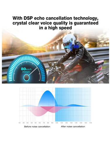 Auricular Bluetooth FreedConn T-COM VB para Motocicleta 800m