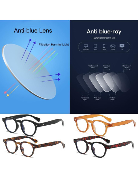 Gafas Bloqueadoras de Luz Azul JOVAKIT Redondas Unisex Gafas Bloqueadoras de Luz Azul JOVAKIT Redondas Unisex