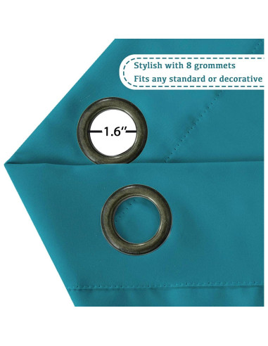Cortinas Blackout Turquoize 2 Paneles Aisladas Verde Azulado