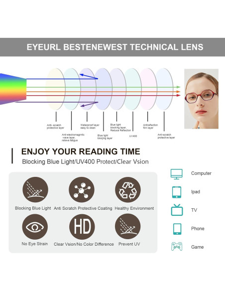 Gafas de Lectura EYEURL 4 Pares Vintage Bloqueo Luz Azul Gafas de Lectura EYEURL 4 Pares Vintage Bloqueo Luz Azul