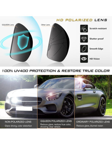 Gafas de Sol GQUEEN Polarizadas UV400 Estilo Militar