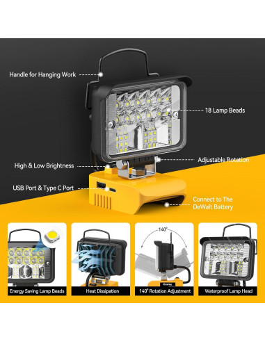 Linterna LED Inalámbrica Ecarke 20W 2000LM para DeWalt