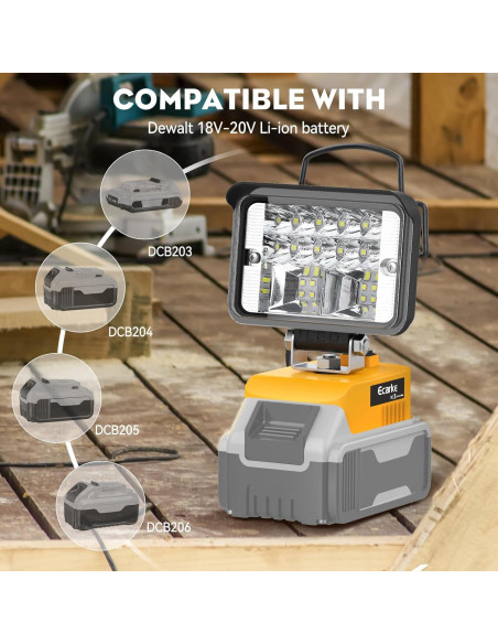 Linterna LED Inalámbrica Ecarke 20W 2000LM para DeWalt Linterna LED Inalámbrica Ecarke 20W 2000LM para DeWalt