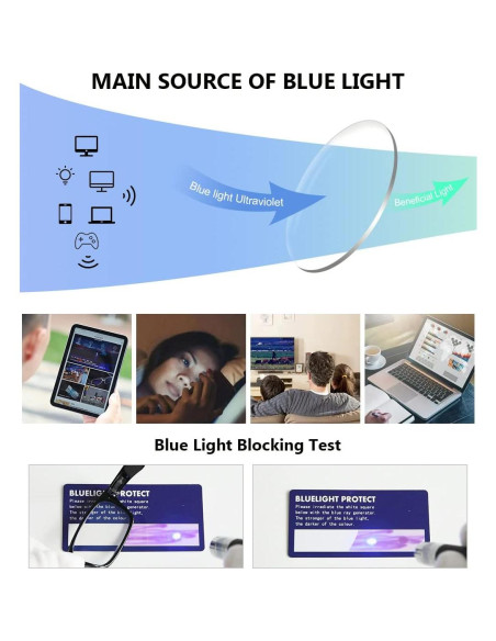 Gafas Eyekepper 4 Pares Filtro Luz Azul +2.00 Mujeres Gafas Eyekepper 4 Pares Filtro Luz Azul +2.00 Mujeres