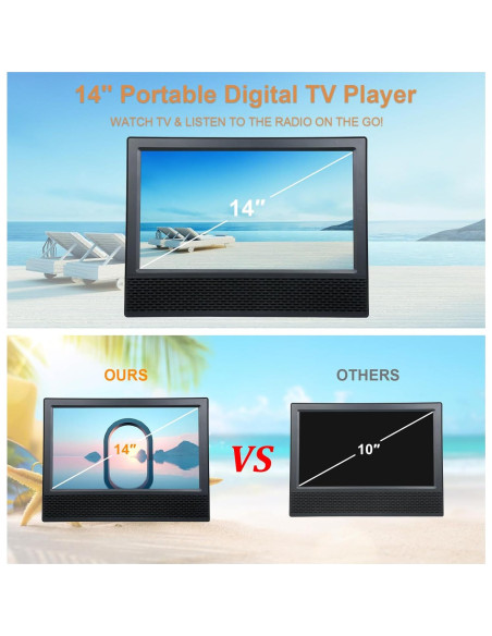 Televisor Portátil Docooler 14" Digital ATSC con Batería 8800mAh Televisor Portátil Docooler 14" Digital ATSC con Batería 8800mAh