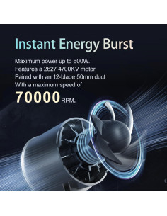 Soplador de Aire Inalámbrico PERFORMANCE GURU TF50 600W 2