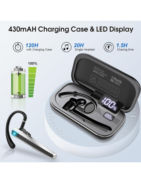 Auricular Bluetooth Atheewon N19 Inalámbrico con Micrófono IPX7 Auricular Bluetooth Atheewon N19 Inalámbrico con Micrófono IPX7