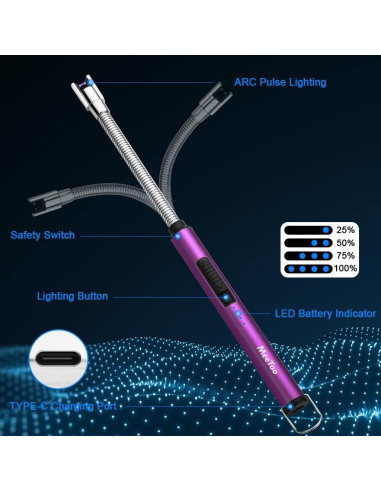 Encendedor Recargable USB MEETOO Plasma Arc Púrpura