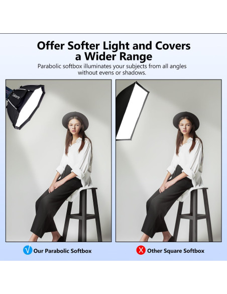 Softbox Parabólico Takerers 22" (55 cm) Bowens con Difusor Softbox Parabólico Takerers 22" (55 cm) Bowens con Difusor