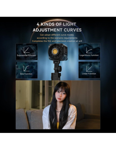 Yongnuo YNLUX100 Pro Luz Continua 120W LED Bi-Color 2700-6500K