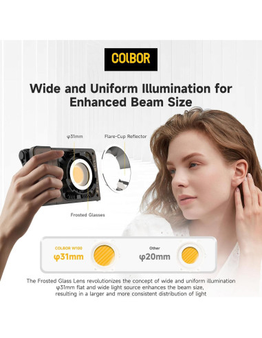 Luz de Video LED Colbor W100 100W 3450Lux Control APP