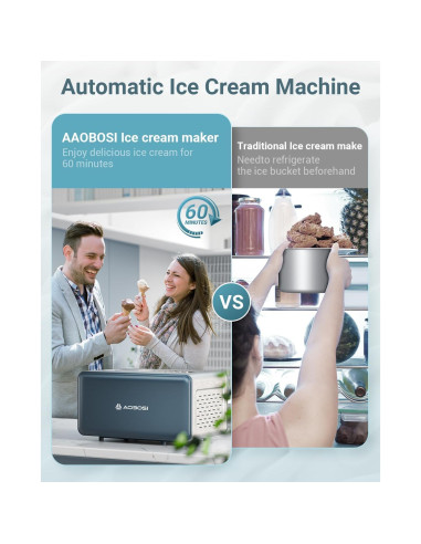 Máquina de Helados Automática AAOBOSI 2.2L con Compresor