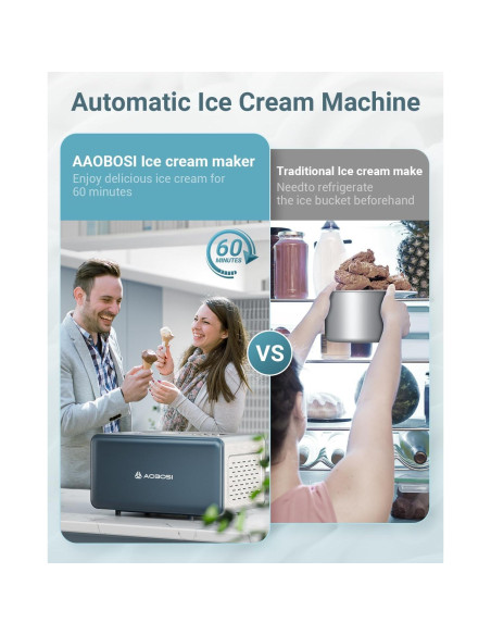 Máquina de Helados Automática AAOBOSI 2.2L con Compresor Máquina de Helados Automática AAOBOSI 2.2L con Compresor