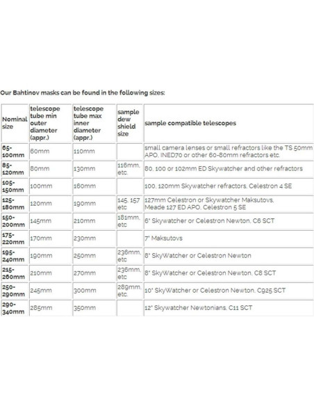 Máscara de Enfoque Bahtinov Astromania para Telescopios 65-100mm Máscara de Enfoque Bahtinov Astromania para Telescopios 65-100mm