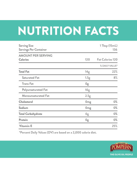 Aceite de Semilla de Uva 100% Pompeian 1925g Sabor Ligero Aceite de Semilla de Uva 100% Pompeian 1925g Sabor Ligero