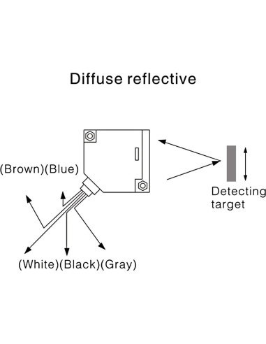 Sensor Fotoeléctrico Heschen E3JK-R4M2 AC90-250V 4m Reflexión