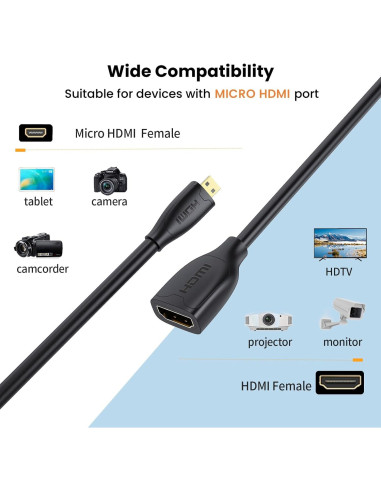 Cable Micro HDMI a HDMI 0.15m CableCreation 4K 60Hz