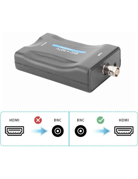 Adaptador BNC a HDMI Femenino 1080P Tinje para CCTV Adaptador BNC a HDMI Femenino 1080P Tinje para CCTV