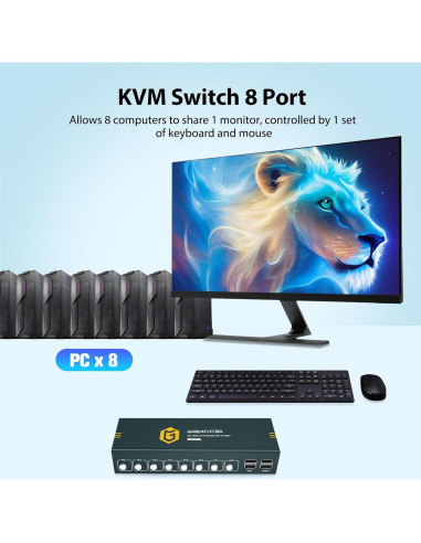 Interruptor KVM HDMI 8 Puertos GREATHTEK 4K@30Hz USB2.0