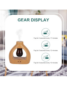 Difusor de Aceite Esencial Inalámbrico HAPPTWS U-21 20ml 2