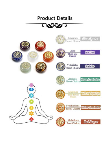 Conjunto de 7 Cristales de Chakra GEHECRST para Meditación