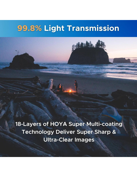 Filtro UV Antiestático Hoya EVO 43mm - Vidrio Óptico 16 Capas Filtro UV Antiestático Hoya EVO 43mm - Vidrio Óptico 16 Capas
