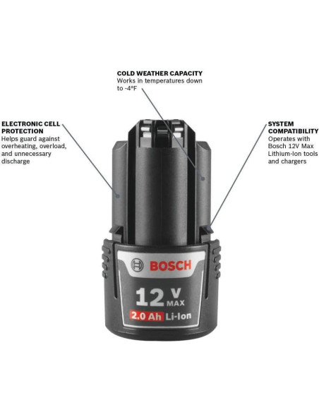 Kit Batería y Cargador Bosch 12V Max Litio-Ion 2.0 Ah Kit Batería y Cargador Bosch 12V Max Litio-Ion 2.0 Ah