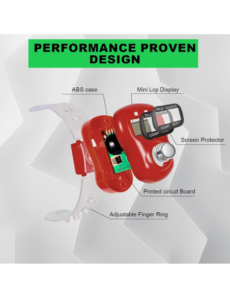 Contador de Dedos Electrónico TESEAS Z10T2 - 10 Piezas Contador de Dedos Electrónico TESEAS Z10T2 - 10 Piezas