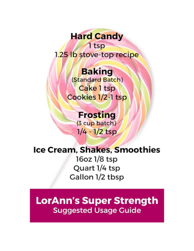 Sabor de Menta Invernal Super Fuerte LorAnn 118 ml