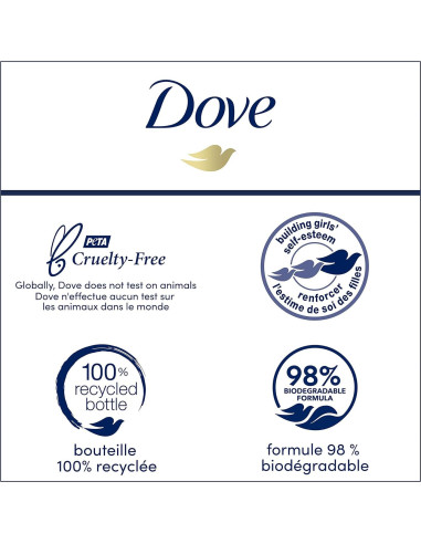 Gel de Ducha Dove Rejuvenecedor Granada y Hibisco 591 ml