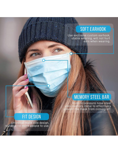 Mascarillas Desechables para Niños SereneLife 50 Piezas 3 Capas