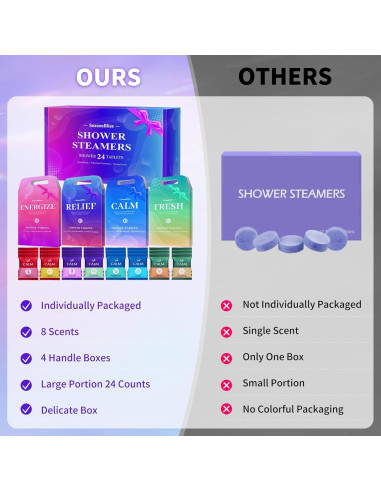 Tabletas de Ducha 24 Pack SeasonBliss - 8 Aromas Naturales