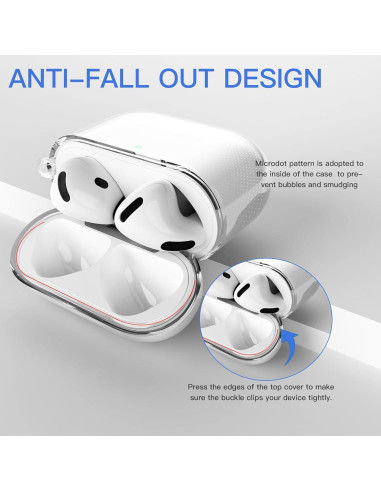 Funda TPU Clara para AirPods 4 con Kit de Limpieza y Llavero