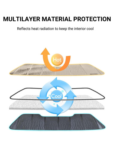 Protector Solar Parabrisas Toyota Corolla Cross 2022-2025 Pigenius