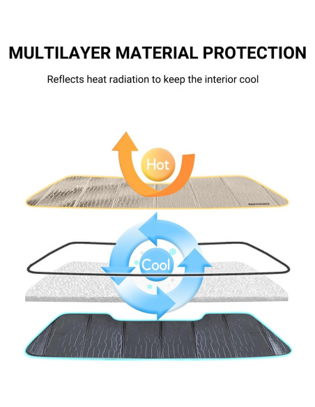 Protector Solar Parabrisas Toyota Corolla Cross 2022-2025 Pigenius Protector Solar Parabrisas Toyota Corolla Cross 2022-2025 Pigenius
