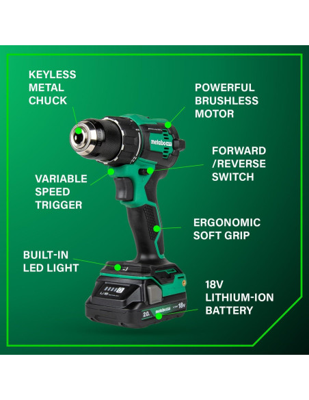 Kit Taladro y Destornillador Impacto Metabo HPT 18V Compacto Kit Taladro y Destornillador Impacto Metabo HPT 18V Compacto