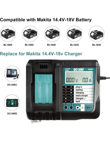 Cargador DC18RF Bslite 14.4V-18V con USB y Pantalla LCD