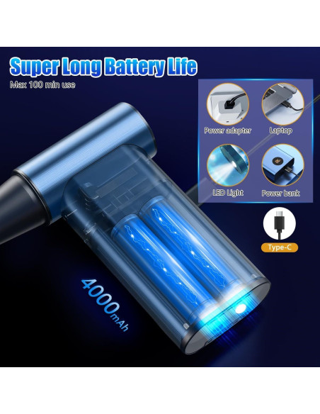 Soplador de Aire Comprimido DSHDING AD56 - 180000 RPM Inalámbrico Soplador de Aire Comprimido DSHDING AD56 - 180000 RPM Inalámbrico