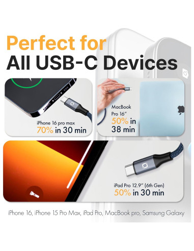 Cable USB-C trenzado Delfy 2m carga rápida 240W para iPhone 15/16
