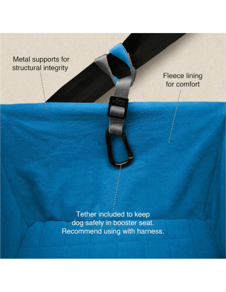 Asiento Elevador para Perros Kurgo - Hasta 13.6 kg - Gris Heather Asiento Elevador para Perros Kurgo - Hasta 13.6 kg - Gris Heather